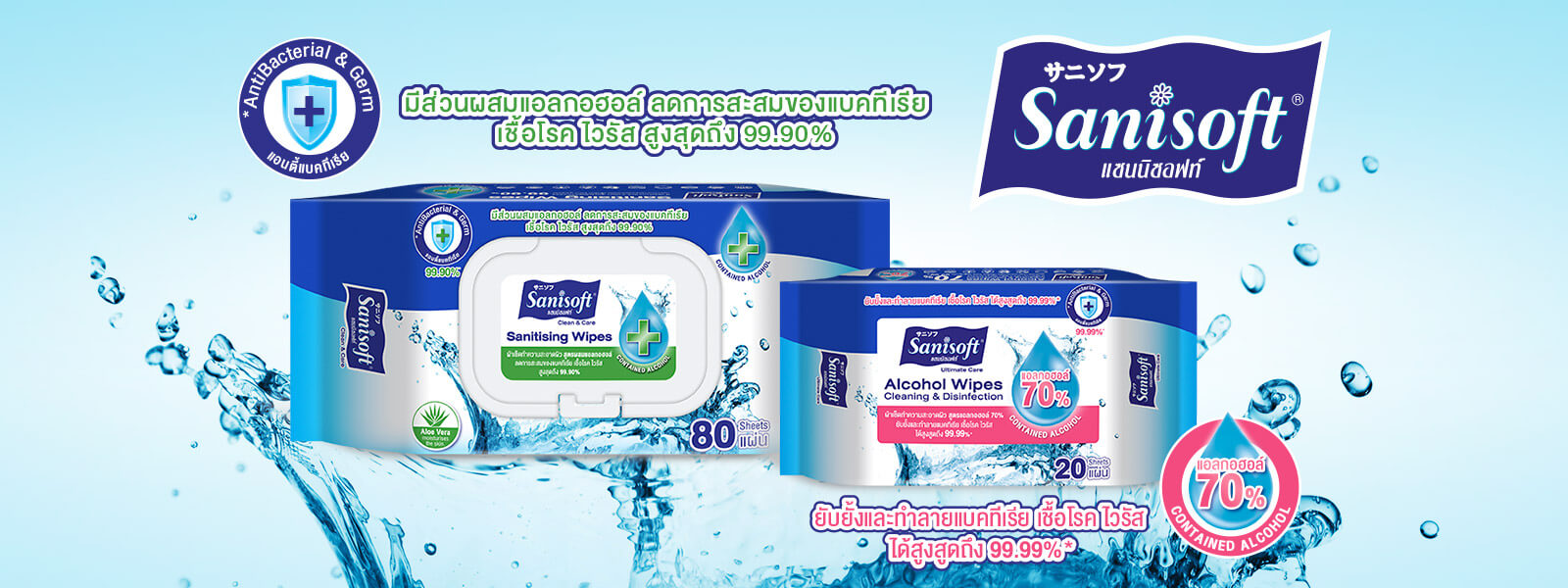 Sanita International Co., Ltd. - Manufacturer and distributor Sanitary Pads