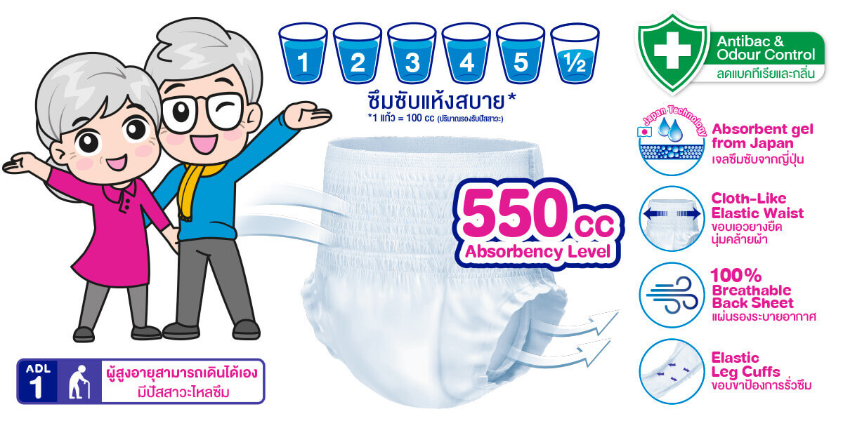 Sanisoft Dry Absorb Pants (M)