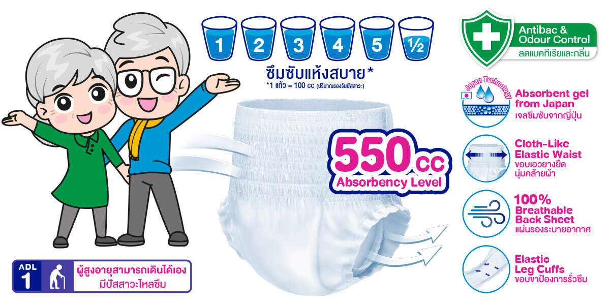 Sanisoft Dry Absorb Pants (L)